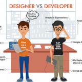 Web Designer & Developer