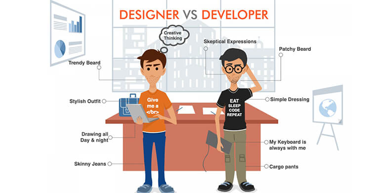 differences-between-a-web-designer-developer-olubukola-agboola